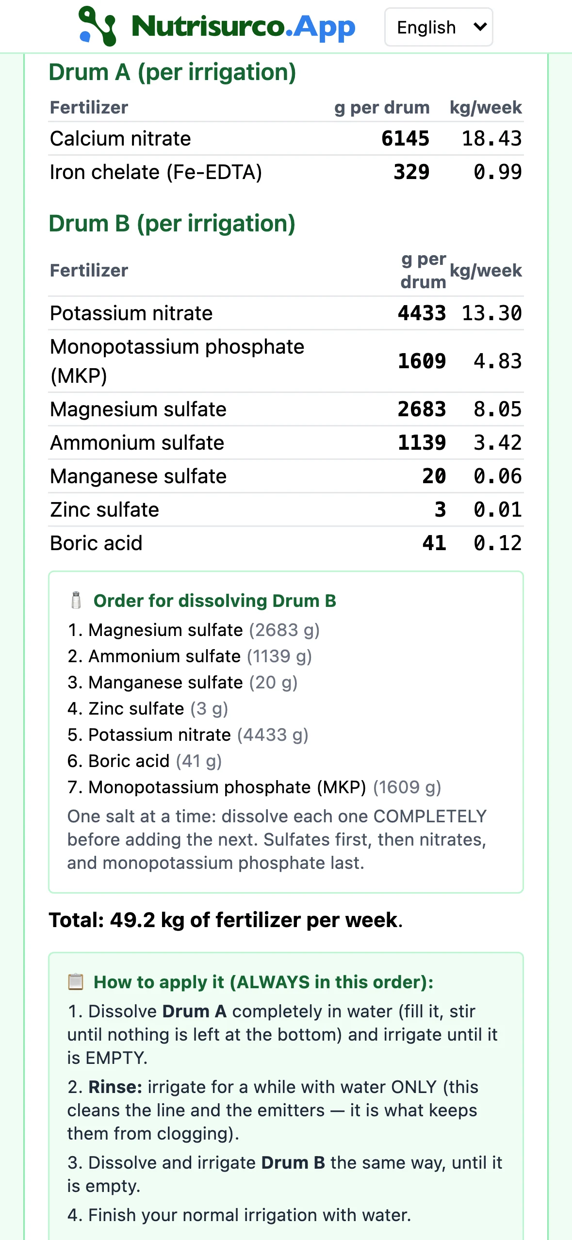 Field mode: the grams for Tank A and Tank B for each irrigation, the kilos per week and the order to dissolve the salts